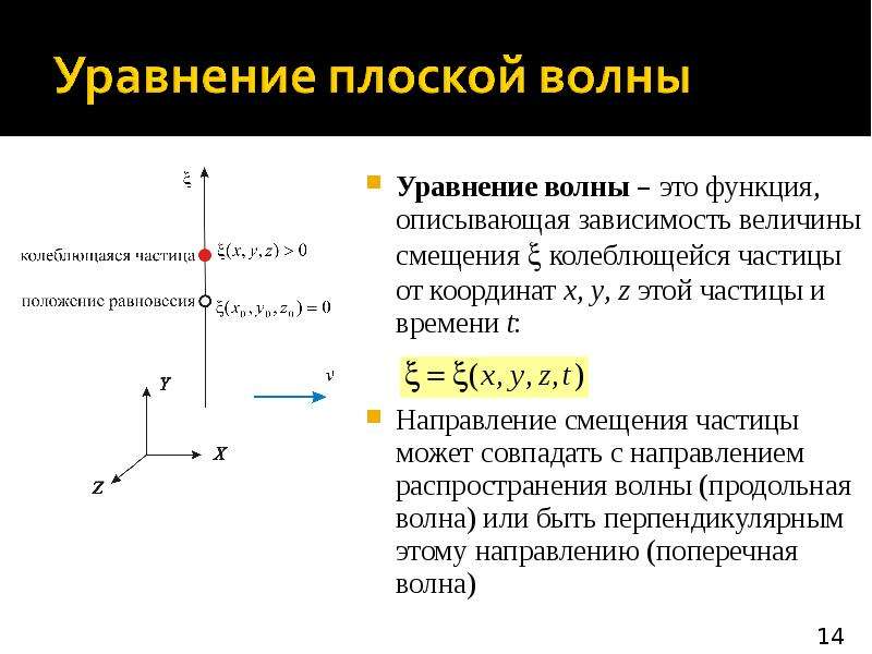 Плоская волна. Уравнение смещения плоской волны. Уравнение волны описывает зависимость смещения. Уравнения смещения колеблющейся величины. Уравнение смещения частиц.