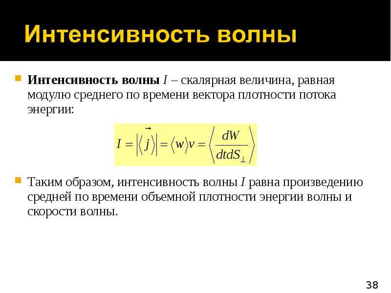 Интенсивность изображения это