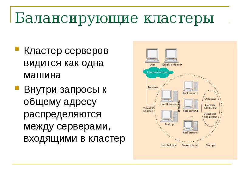 Кластерные инициативы казахстана презентация