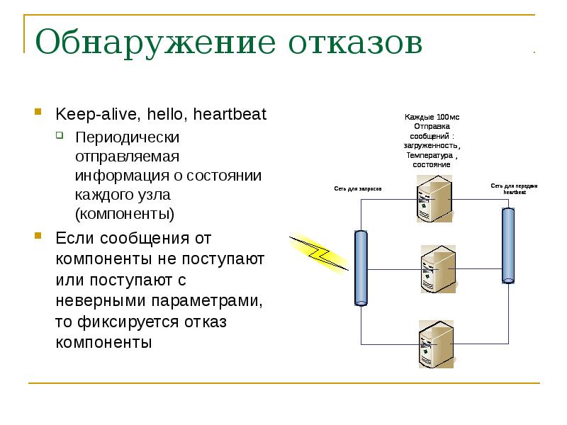 Кластерные инициативы казахстана презентация