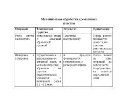 Механическая обработка кремниевых пластин