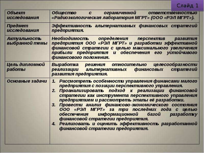 Совместное определение перспективы развития проекта