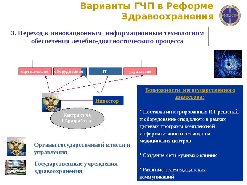 В процессе взаимодействия с государственными