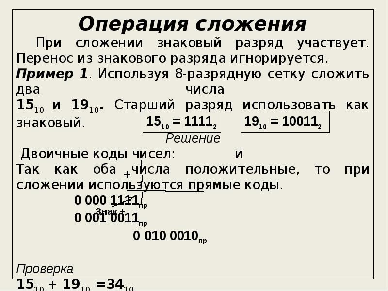 Участвует перенос. Перенос из старшего разряда. Перенос в старший разряд. Операция сложения. Восьмеричной разрядная сетка.