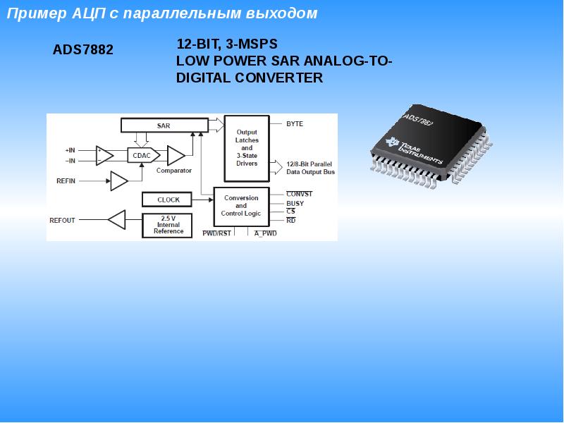 Аналого цифровые преобразователи ацп. АЦП аналого-цифровой преобразователь. Аналого цифровой преобразователь SC-1030. АЦП 105msps. АЦП 12 бит.
