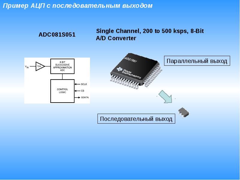Аналог преобразователь. АЦП микросхема. Аналого-цифровой преобразователь. Последовательный АЦП. АЦП примеры.