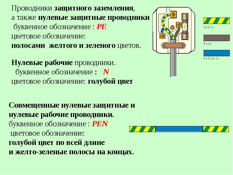 Как обозначаются шины при переменном однофазном токе схема