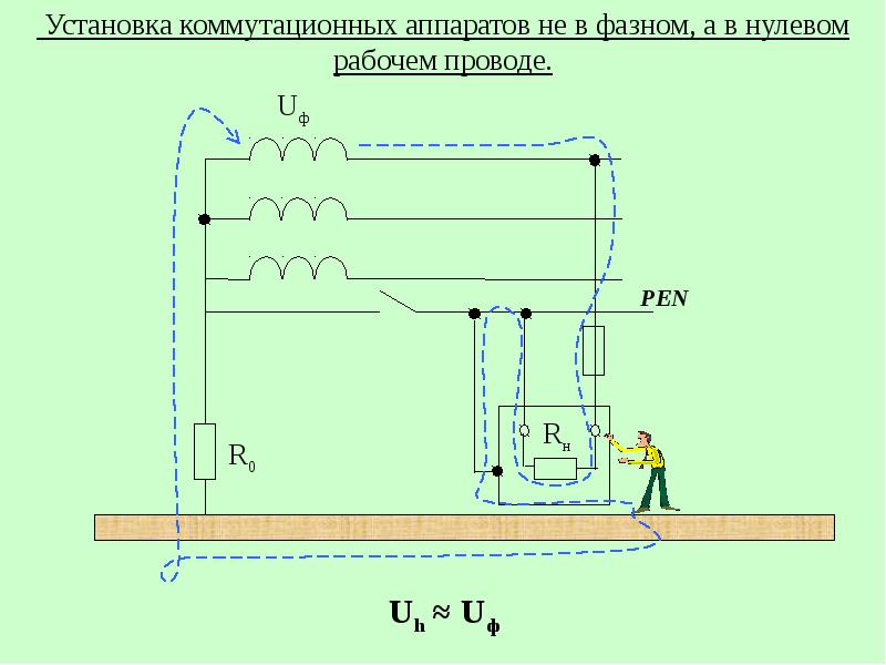 Изучить способы защиты от электрического тока заземление зануление зарисовать схему