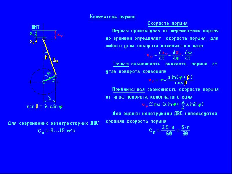 Перемещение поршня