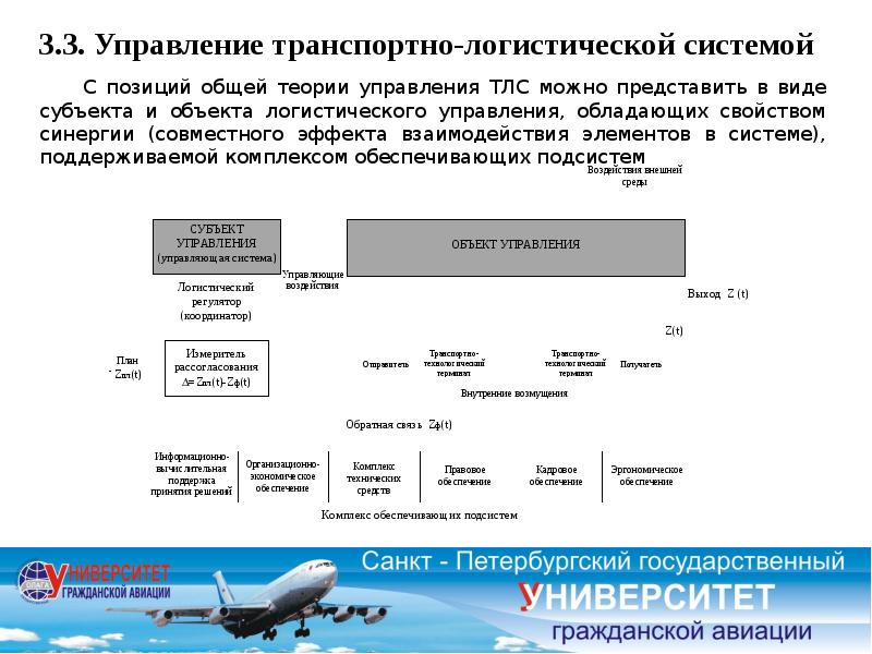 Транспортная логистика лекция презентация