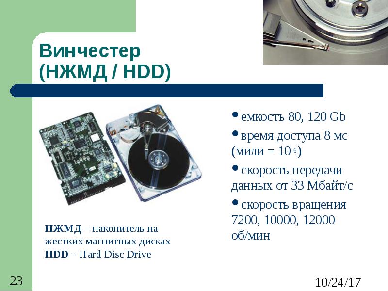 Винчестер (НЖМД / HDD) емкость 80, 120 Gb время доступа 8 мс (мили = 10-6) скорость передачи данных
