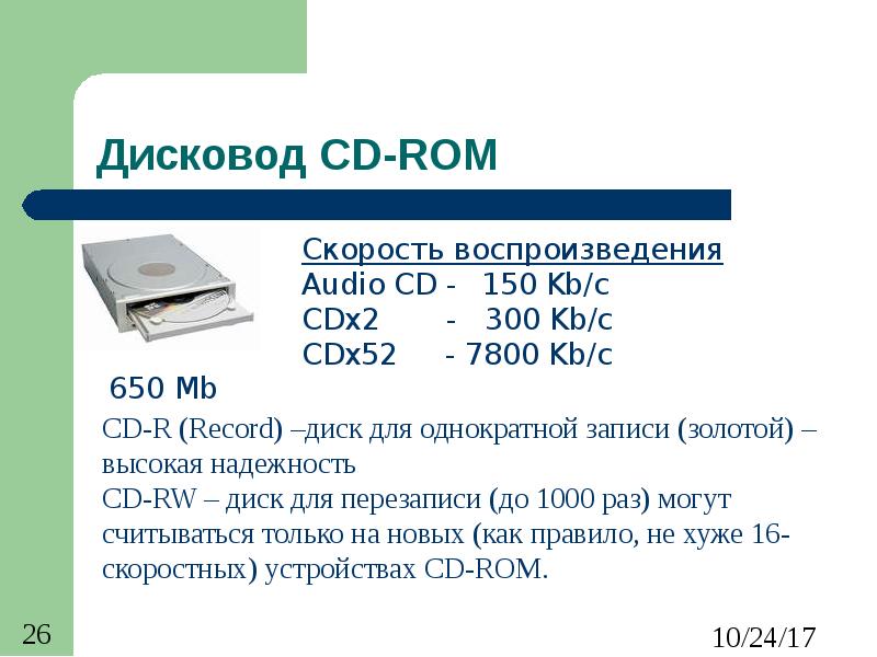Дисковод CD-ROM 650 Mb