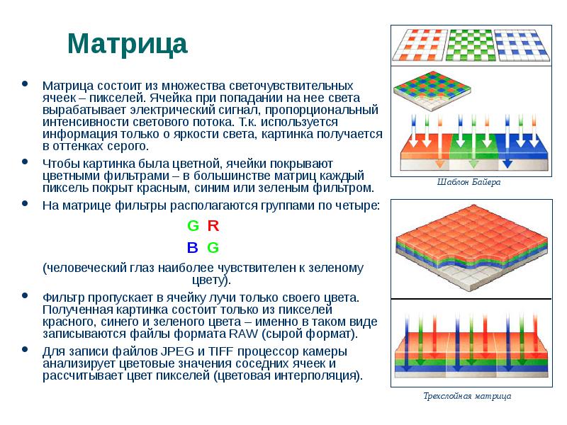Матрица Матрица состоит из множества светочувствительных ячеек – пикселей. Ячейка при попадании на н