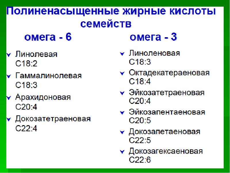 Омега какие кислоты. Полиненасыщенные жирные кислоты. К полиненасыщенным жирным кислотам относятся:. К ПНЖК относятся. Полиненасыщенной жирной кислотой является.