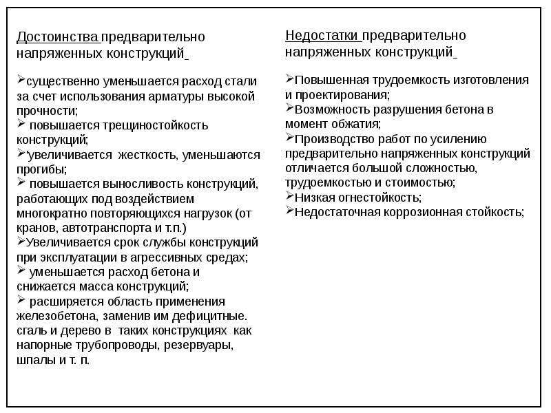 Презентация на тему бетон