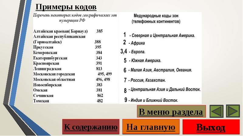 Российский план нумерации