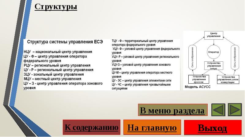 Перечислите структурные. Перечислите структурные элементы слайда. Перечислите структурные элементы страницы. Состав раздела сети связи согласно фз87.