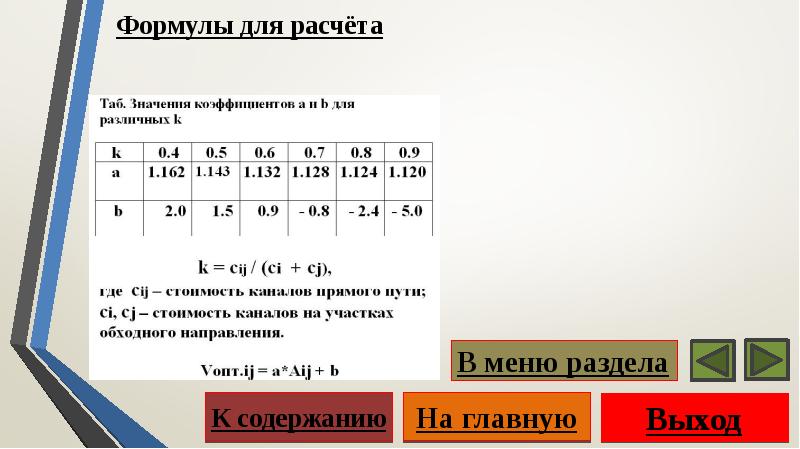 Вычисление контрольной суммы. Формула для расчета номеров квартир. Формула КBG.