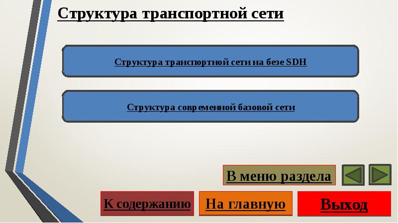 Транспортная структура. Транспортные сети структура. Структура транспортной сети связи. Способы задания транспортной сети. Линейная структура транспортной сети.