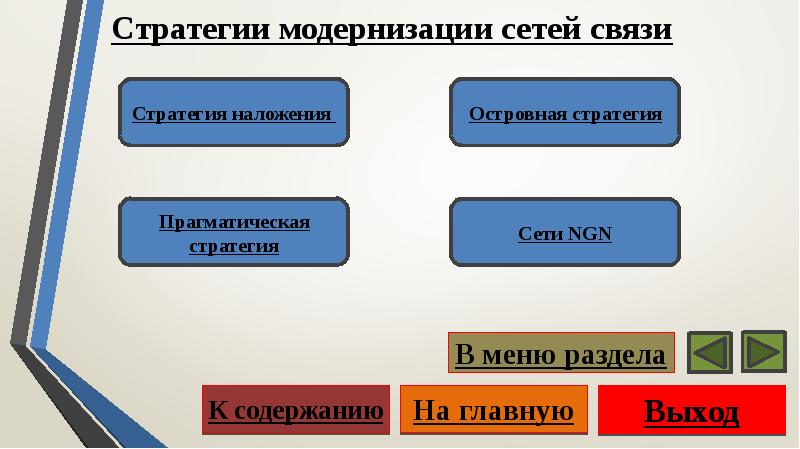 Проект модернизации сети