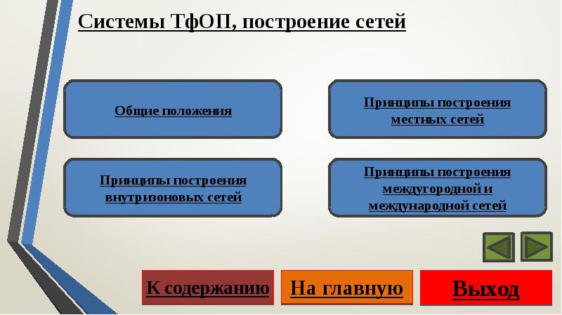 Общие принципы сетевого дизайна