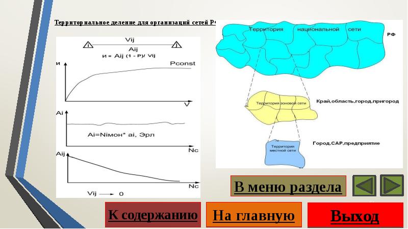 Край сеть