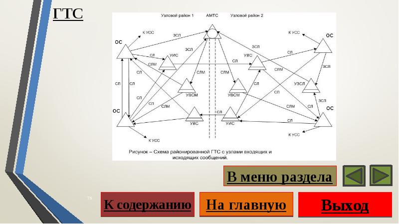 Как изображается класс сущность entity class на диаграмме классов