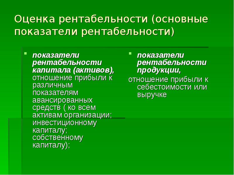 Оценка рентабельности