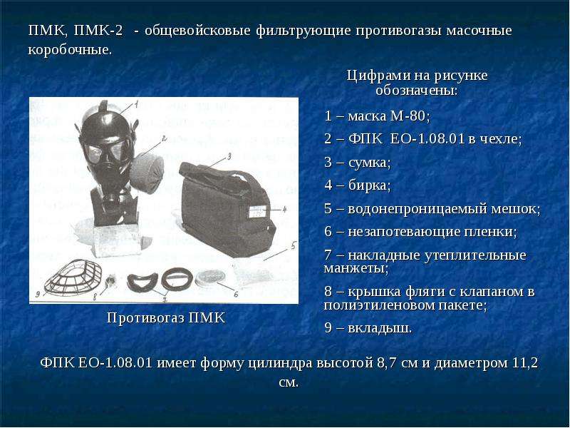 Средство индивидуальной защиты от оружия массового поражения презентация