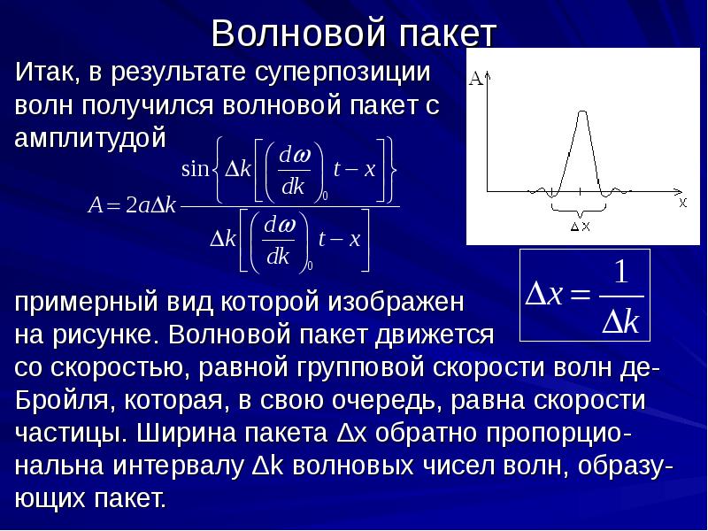 Физический смысл волновой