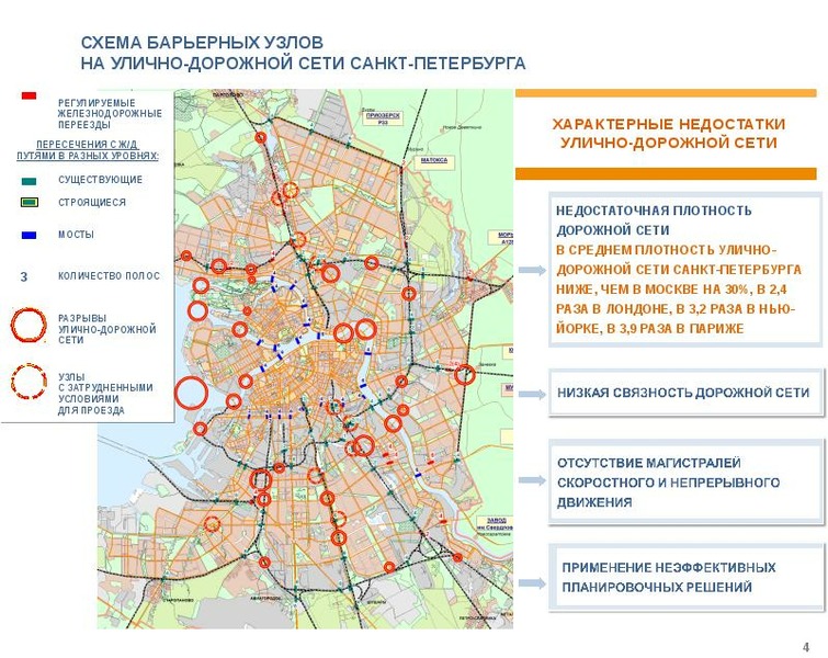 Схема транспортной инфраструктуры