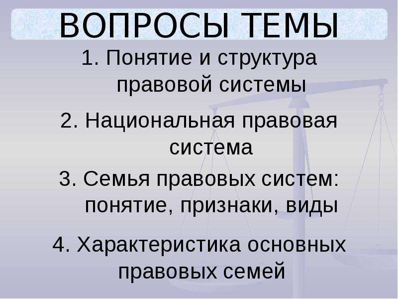 Презентация правовые системы современности 10 класс профильный уровень