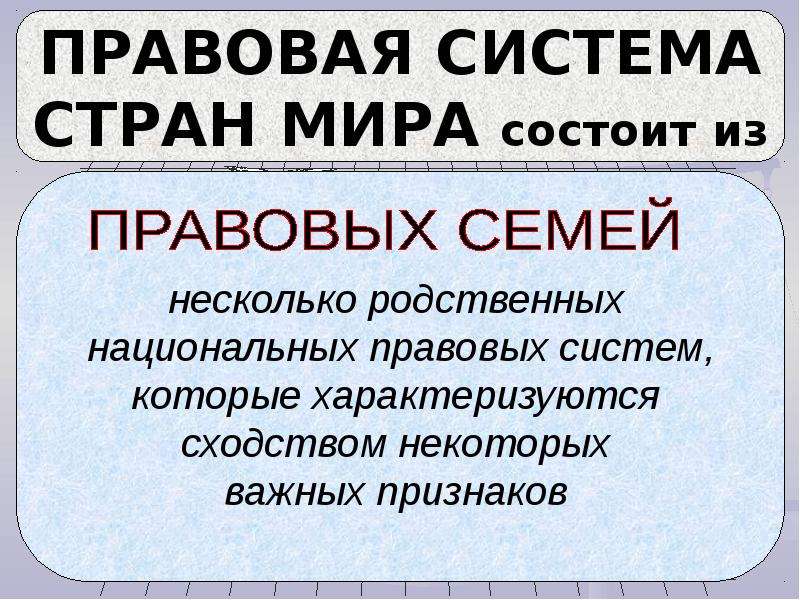 Наличие правовой системы