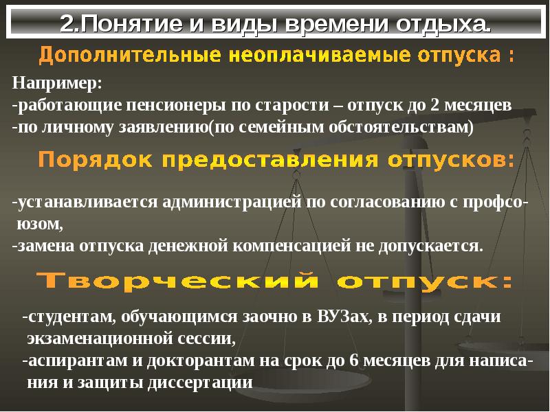 Время отдыха презентация