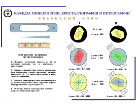 Кварцевый клин