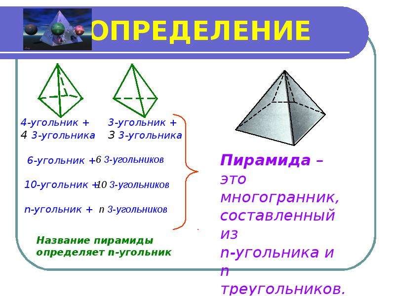 Пирамида презентация 4 класс школа 21 века