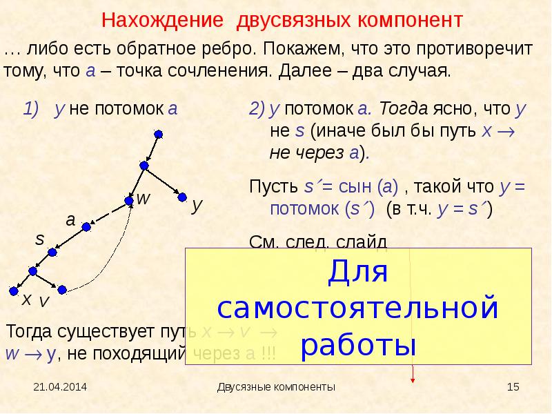 Существует обратная