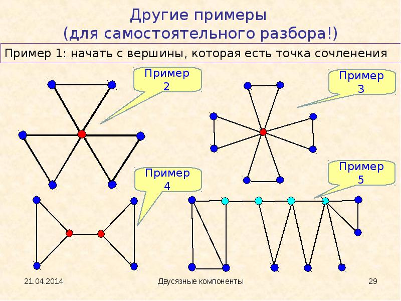 Другие примеры