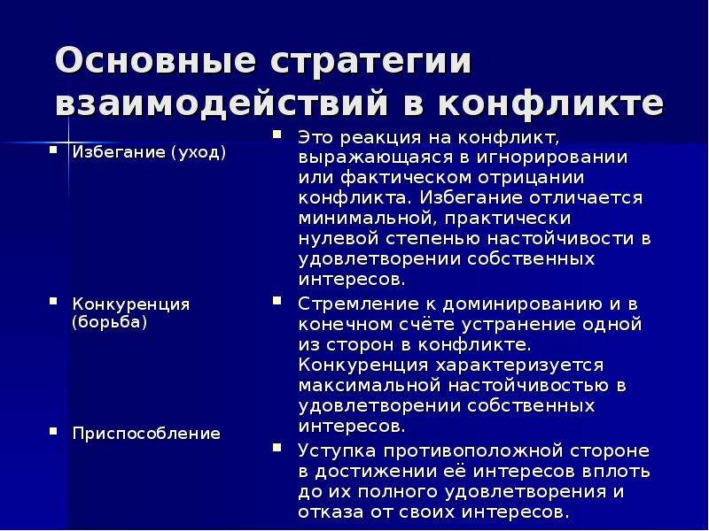 Конфликт в межличностных отношениях презентация 10 класс профильный уровень