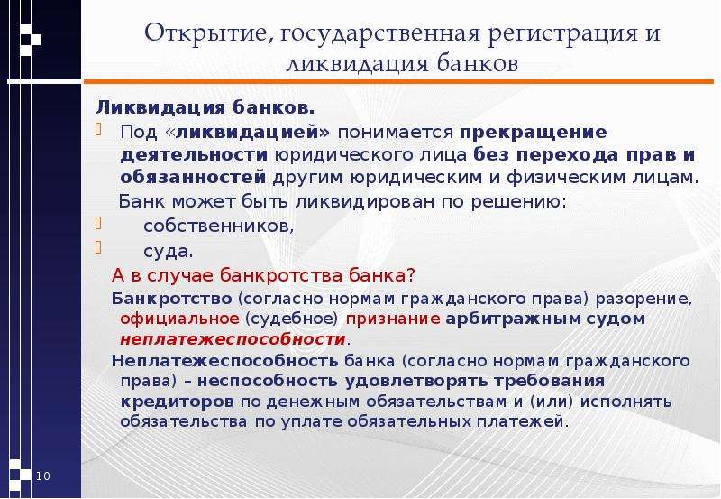 Банки ликвидация. Ликвидация банков. Ликвидация банка требования. Ликвидируют банк. Причина ликвидации коммерческого банка.