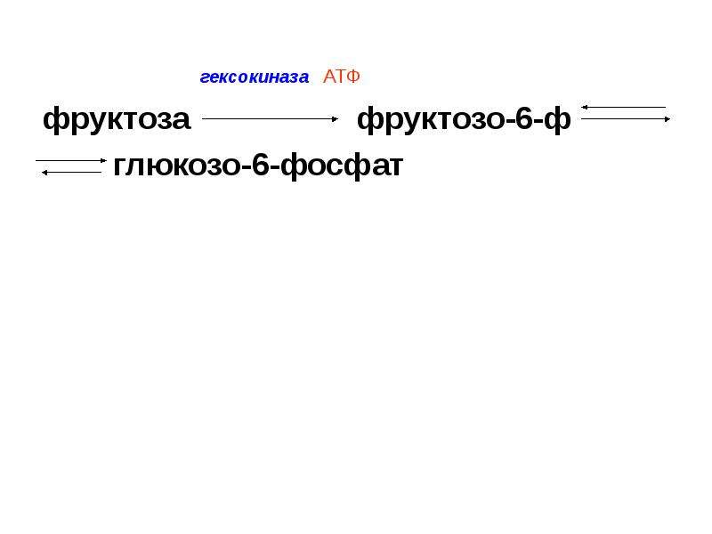 Фруктоза атф