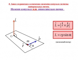 Закон сохранения и изменения момента импульса системы материальных точек