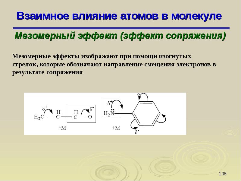 Влияние атомов