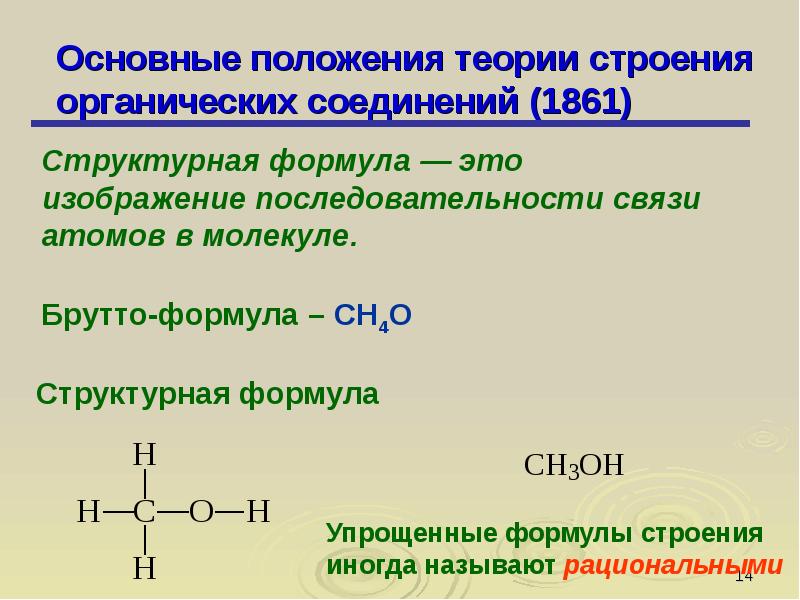 Основные положения теории строения химических веществ