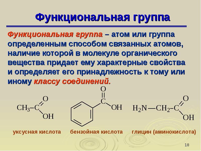 Органическая химия введение презентация 9 класс