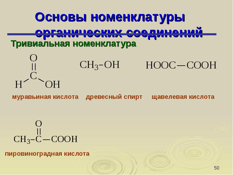 Органическая химия введение презентация 9 класс