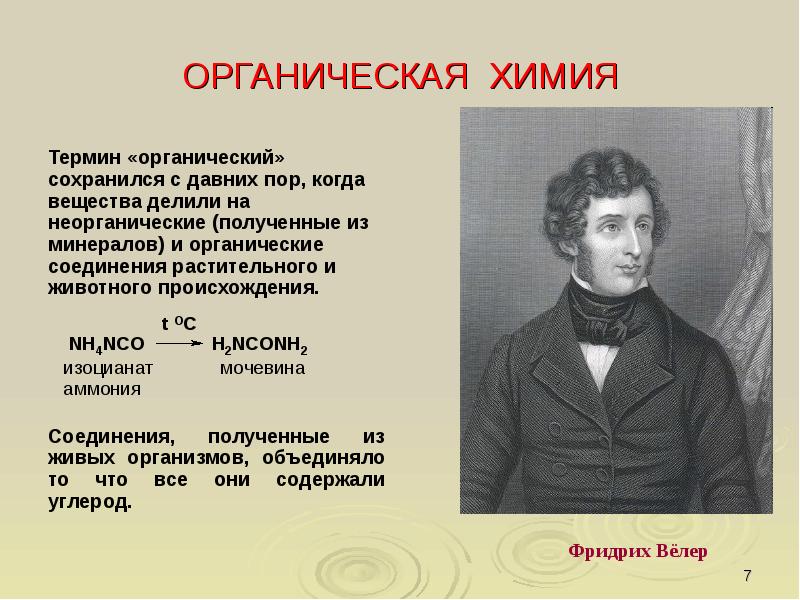 Органические термины. Термин «органическая химия» ввё.