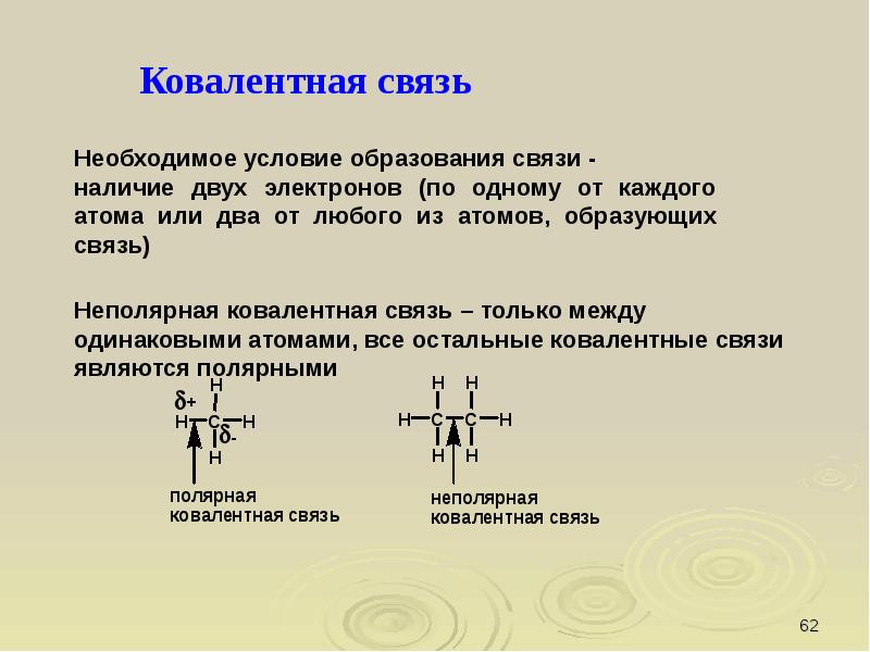 Органическая химия введение презентация 9 класс