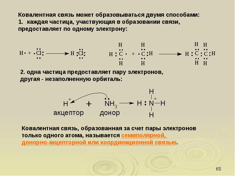 Органическая химия введение презентация 9 класс