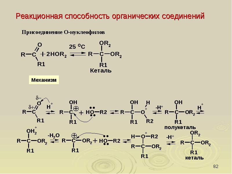 Органическая химия введение презентация 9 класс